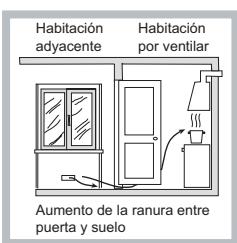 HOTPOINT PKL 641 D2/IX/HA - Colocación - 3