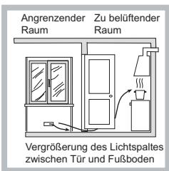 HOTPOINT PKL 641 D2/IX/HA - Aufstellung - 3