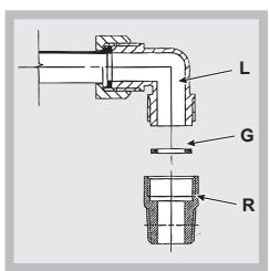 HOTPOINT PKL 642 IX/HA - Anschluss an die Gasleitung - 1