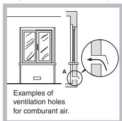 HOTPOINT PKL 642 IX/HA - Positioning - 2