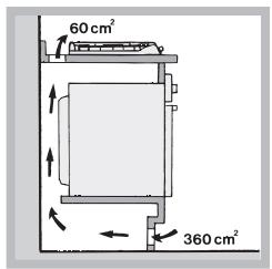 60 cm² 360 cm²