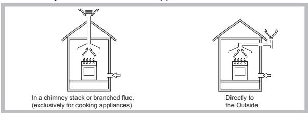 HOTPOINT PKL 642 IX/HA - Positioning - 1
