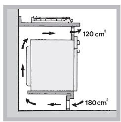 HOTPOINT PKL 642 IX/HA - Belüftung - 3