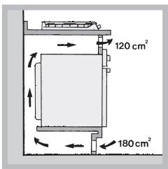 HOTPOINT PKL 642 IX/HA - Ventilação - 3