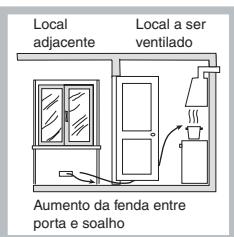 HOTPOINT PKL 642 IX/HA - Posicionamento - 3
