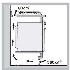 HOTPOINT PKL 642 IX/HA - Ventilatie - 2