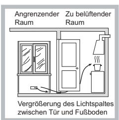 HOTPOINT PKL 642 IX/HA - Aufstellung - 3