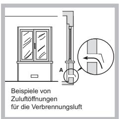 HOTPOINT PKL 642 IX/HA - Aufstellung - 2