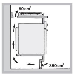 HOTPOINT PKL 642 IX/HA - Belüftung - 2