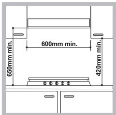 HOTPOINT PKL 642 IX/HA - Inbouw - 1