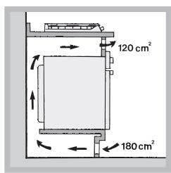 HOTPOINT PKL 642 IX/HA - Ventilatie - 3