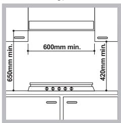HOTPOINT PKL 642 IX/HA - Einbau - 1