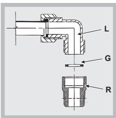 HOTPOINT PKL 642 IX/HA - Raccordement par tuyau rigide (cuivre ou acier) - 1