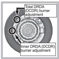 HOTPOINT PKL 642 IX/HA - Replacing the nozzles on separate "double flame" burners - 4