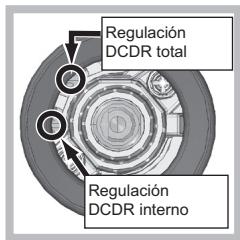 RR A S DC