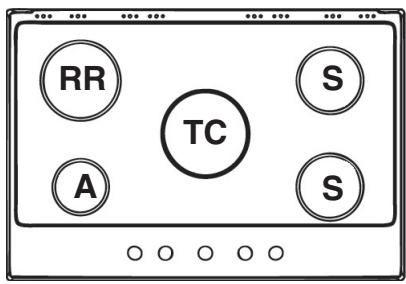 RR TC A S S