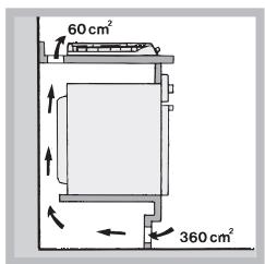 60 cm² 360 cm²