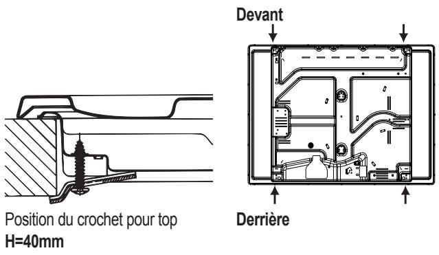 HOTPOINT PKL 751 T/IX/A - Schéma de fixation des crochets - 3