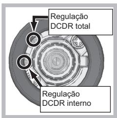 RR A DC S
