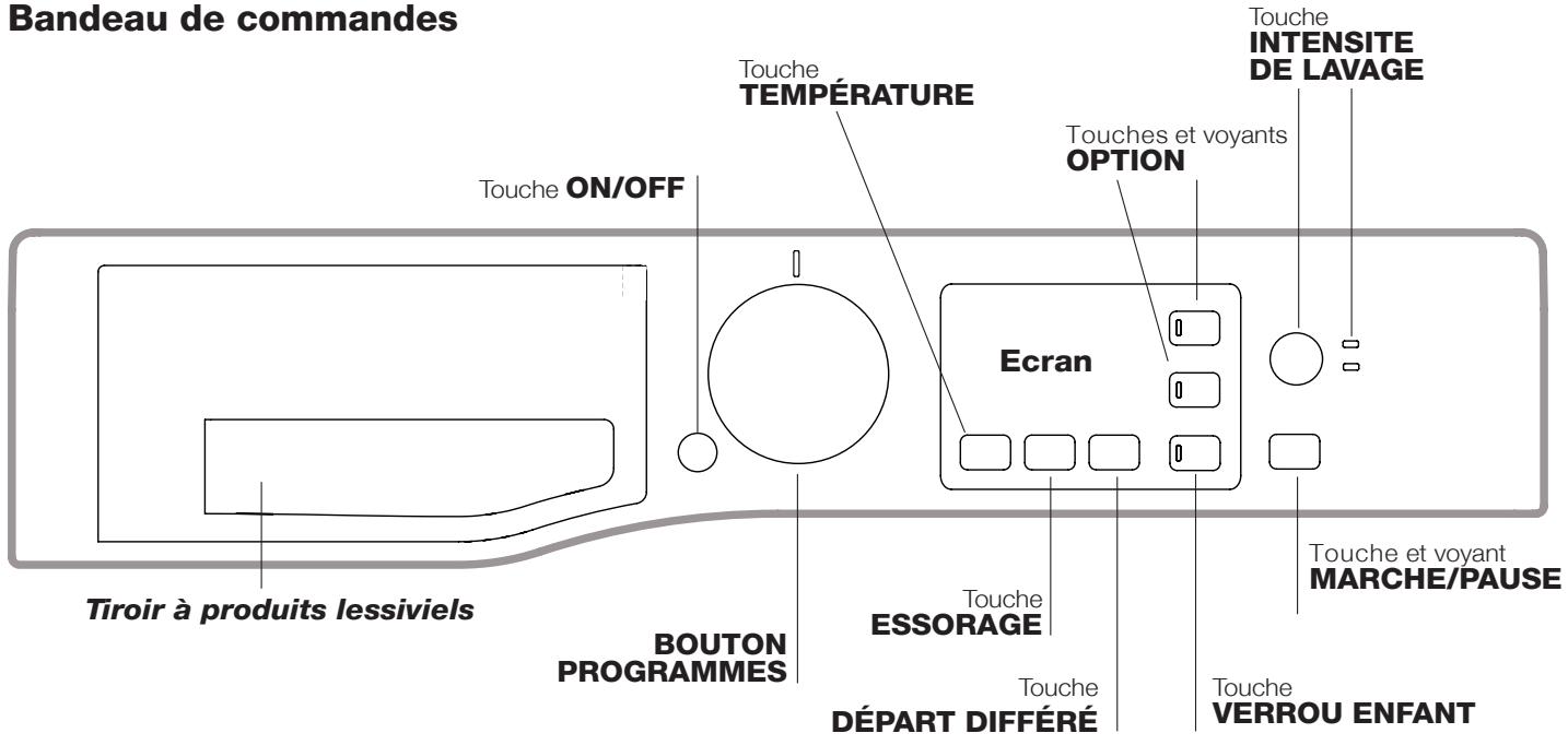 HOTPOINT RSG 721 SS EX - Ouverture manuelle du hublot - 5