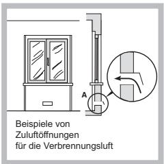 HOTPOINT TQG 641 HA - Aufstellung - 2