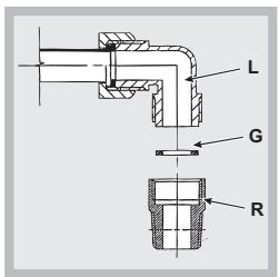 HOTPOINT TQG 641 HA - Raccordement gaz - 1