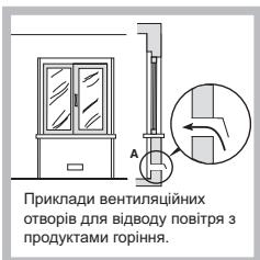HOTPOINT TQG 641 HA - BctaHOBJeHH - 2
