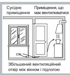 HOTPOINT TQG 641 HA - BctaHOBJeHH - 3
