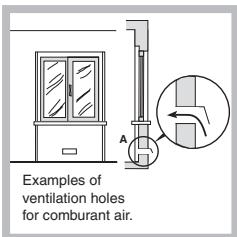 HOTPOINT TQG 641 HA - Positioning - 2
