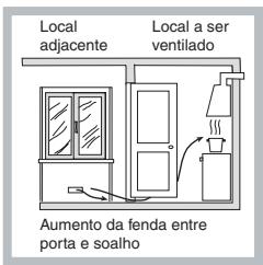 HOTPOINT TQG 641 HA - Posicionamento - 3