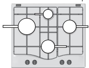 HOTPOINT TQG 641 HA - Praktisch advies voor het gebruik van de branders - 1