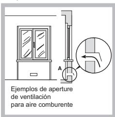 HOTPOINT TQG 751 W/HA - Colocación - 2