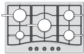 HOTPOINT TQG 751 W/HA - Praktisch advies voor het gebruik van de branders - 1