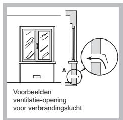 HOTPOINT TQG 751 W/HA - Plaatsing - 2