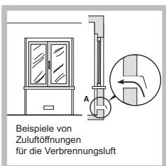 HOTPOINT TQG 751 W/HA - Aufstellung - 2