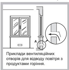 HOTPOINT TQG 751 W/HA - BctaHOBJeHH - 2