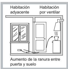 HOTPOINT TQG 751 W/HA - Colocación - 3