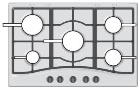 HOTPOINT TQG 751 W/HA - Conseils pratiques pour l'utilisation des brûleurs - 1