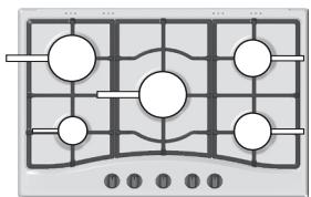 HOTPOINT TQG 751 W/HA - Practical advice on using the burners - 1