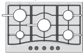 HOTPOINT TQG 751 W/HA - Consejos practicos para el uso de los quemadores - 1