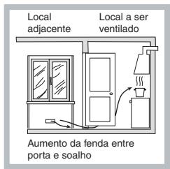 HOTPOINT TQG 751 W/HA - Posicionamento - 3