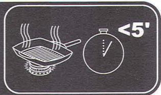 HOTPOINT TQG 751 W/HA - NOTICE - 4