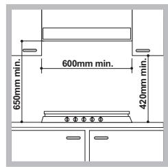 HOTPOINT TQG 751 W/HA - Fitting the appliance - 1