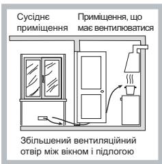 HOTPOINT TQG 751 W/HA - BctaHOBJeHH - 3