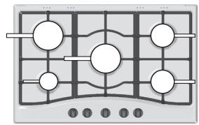 HOTPOINT TQG 751 W/HA - Praktische Hinweise zum Gebrauch der Brenner - 1