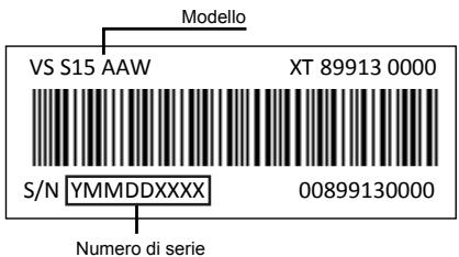 HOTPOINT VS S15 AAW - Comunicare: - 1