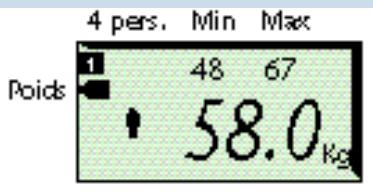 CALOR BIEN ETRE BODYMASTER 7930 - Retrouver les résultats de sa dernière mesure - 3