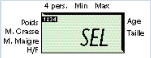 CALOR BIEN ETRE BODYMASTER 7930 - Mise en place des piles - 5