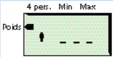 CALOR BIEN ETRE BODYMASTER 7930 - Utilisation en simple pèse-personne - 1