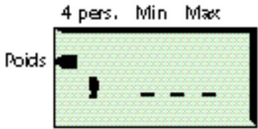 CALOR BIEN ETRE BODYMASTER 7930 - Utilisation en mode invité - 2